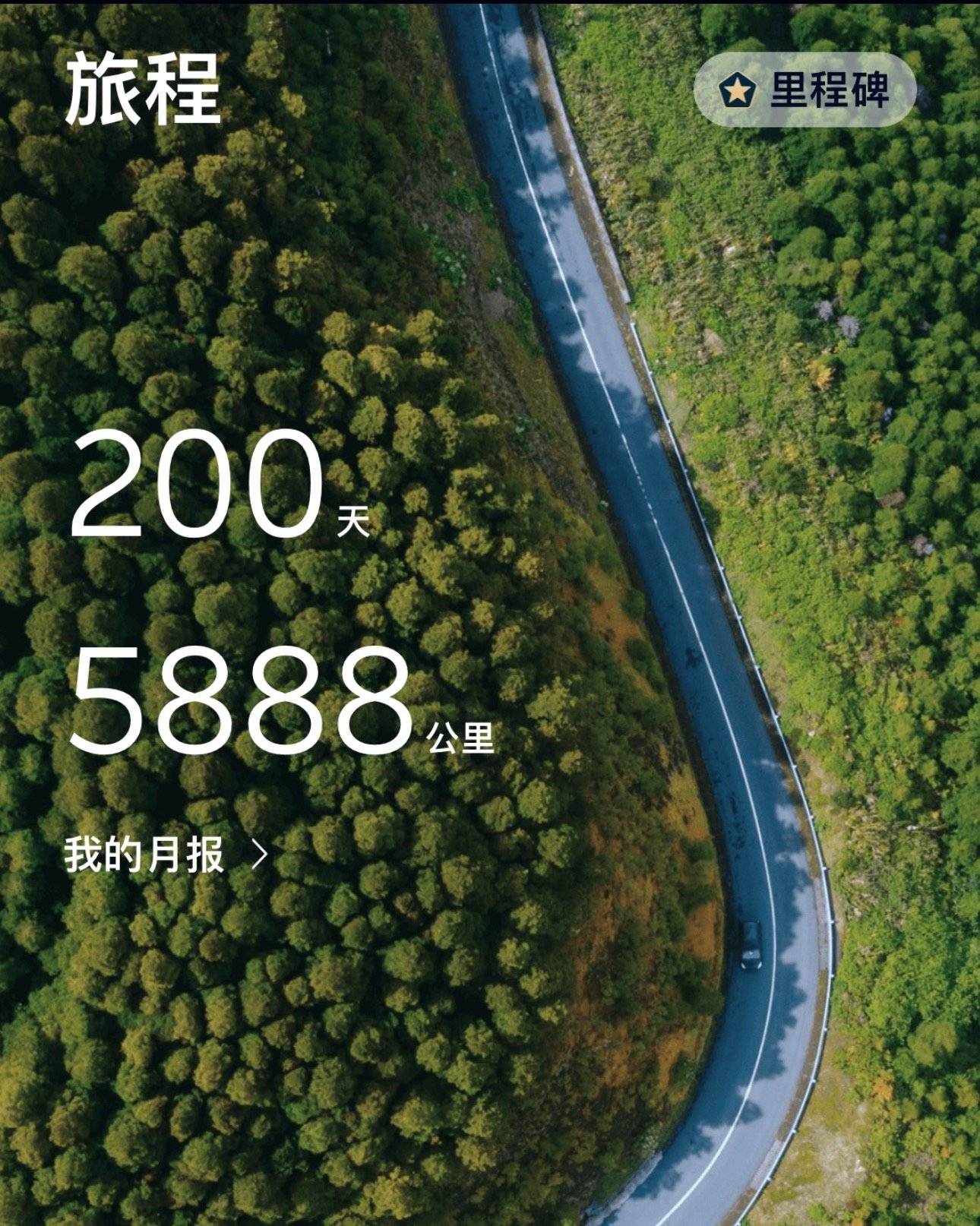 不知不觉，我的黑大帅已经和我在一起200天了